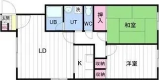 コーポ未来【2階】の間取り