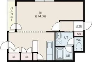 ストロール札幌【4階】の間取り