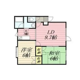 PLAZA IN 花川 B棟【202号室】の間取り