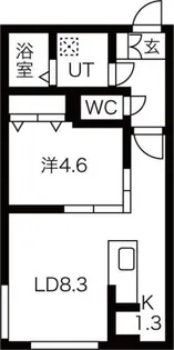 E-horizon N17【4階】の間取り
