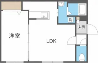 RJ North23【2階】の間取り