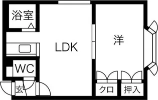 キャストル19【106号室】の間取り
