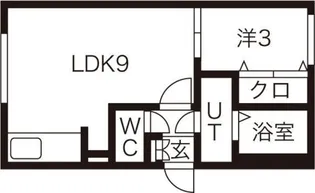 エルマーノN24【1階】の間取り