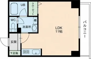フローレンス北大前【702号室】の間取り