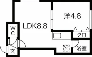 伏古MS入山【103号室】の間取り