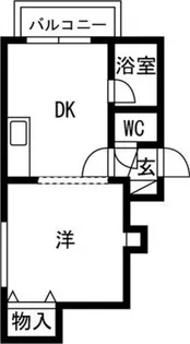 アヴニール【201号室】の間取り