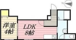 アルコバレーノⅠ【2階】の間取り
