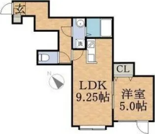 CANYONRIVERⅢ【2階】の間取り