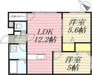 メゾンクー・ドゥ・クールⅥ【3階】の間取り