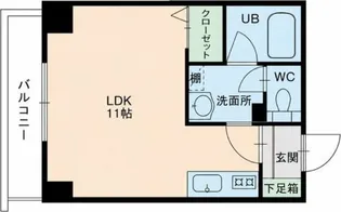 フローレンス北大前【7階】の間取り