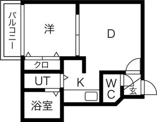 エアフォルグ北大Ⅱ【2階】の間取り