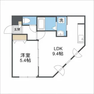 RJ North23【201号室】の間取り