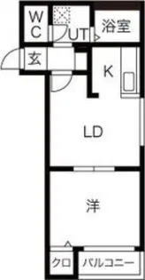 HGS MinamiAsabu 1st【206号室】の間取り