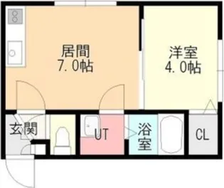 フラット北27条【2階】の間取り