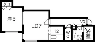 TK CLASS【3階】の間取り