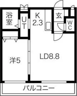 Birth(バース)【1階】の間取り