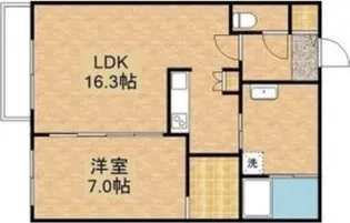 リベルテスクアール六番館【3階】の間取り