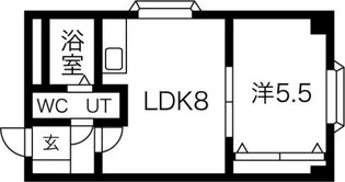 アステリア【2階】の間取り