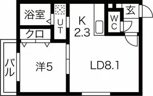 スリーナインXY【1階】の間取り