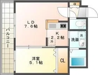 セブンスコートN14【6階】の間取り