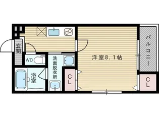 フジパレス豊里2番館【1階】の間取り
