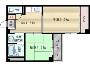 2DKの間取り画像