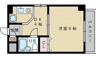 ヴェルドール淡路【3階】の間取り
