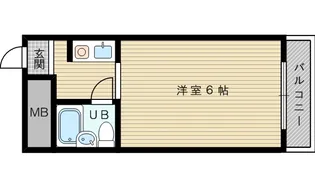 ダイドーメゾン上新庄【7階】の間取り