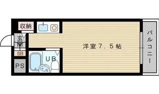 サニーハイツ伊東【5階】の間取り