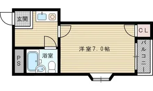 大阪府大阪市東淀川区東中島6丁目【マンション】の間取り