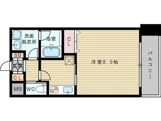 アーバンフラッツ西中島【5階】の間取り