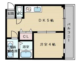 KSレジデンス上新庄【2階】の間取り
