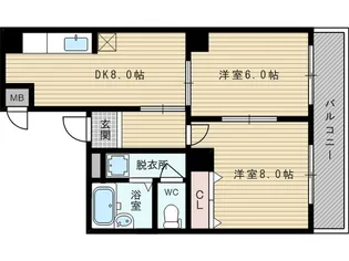JMRレジデンス新大阪(旧メロディハイム新大阪)【7階】の間取り