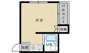 青山ハイツ淡路【5階】の間取り