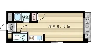 アーバンハイツ佐藤【2階】の間取り