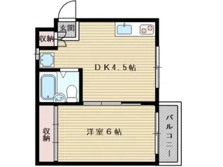 リバーサイドビューフラット【2階】の間取り