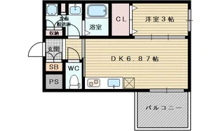 ルビアス柴島【2階】の間取り