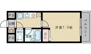 エスリード新大阪第5【803号室】の間取り