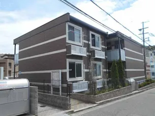 レオネクストめふの画像