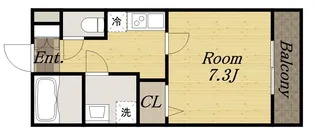 ガゼルノア宝塚清荒神【1階】の間取り