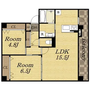 サンオーク荒牧【1階】の間取り