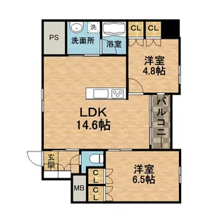 グリーンコートARAMAKI【5階】の間取り