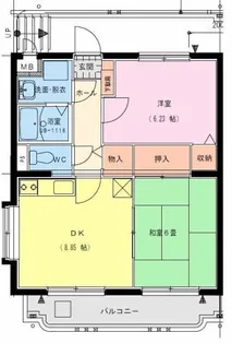 サングリーン藤沢【306号室】の間取り