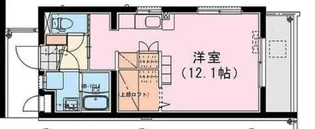 NEO FASCIO【5階】の間取り