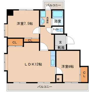 田代セントラル【801号室】の間取り