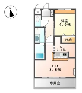 サンタプレイスⅥ【1階】の間取り