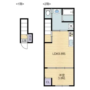 1LDKの間取り画像