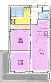 アーベイン潮見【3階】の間取り