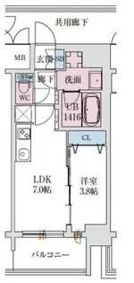 スプランディッド弁天町DUE【6階】の間取り