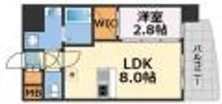 1LDKの間取り画像